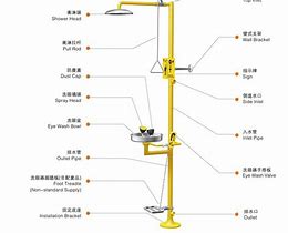 德國ESTA除塵器